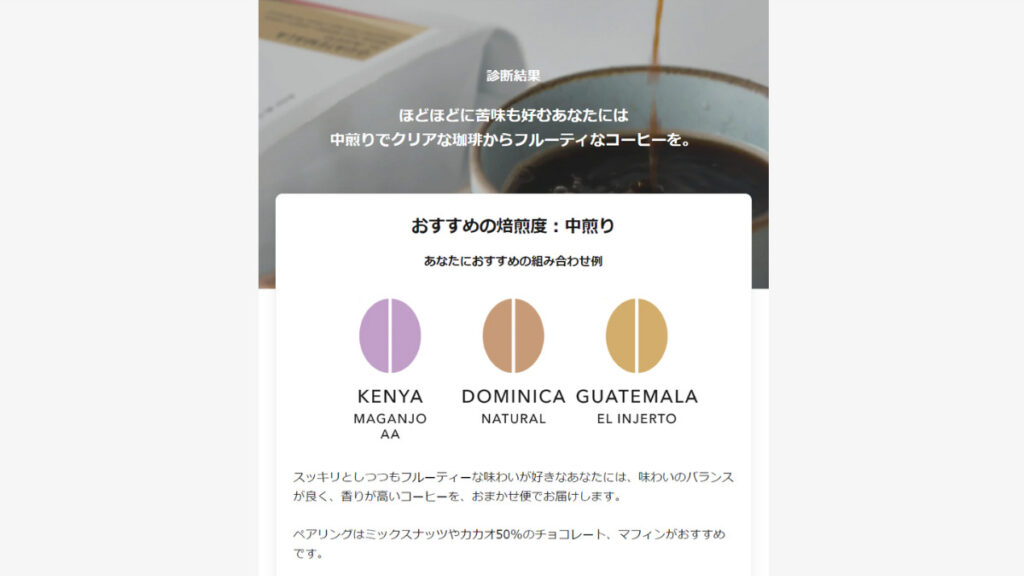 TAILORED CAFE online storeのコーヒー診断の結果